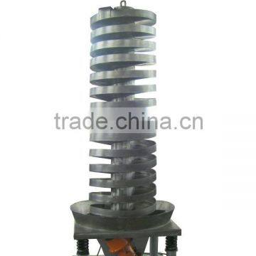 Chenwei made Reasonable Spiral elevating for Material handling