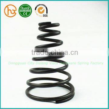 Best Small Return Spring