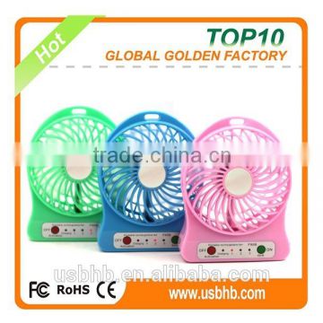 Electric bladeless DC cooling fan with ceiling function