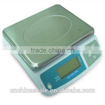 Electronic Counting Scale