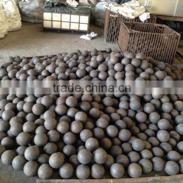 3inch 25mm 6 wrought iron 1inch 5inch hollow steel balls