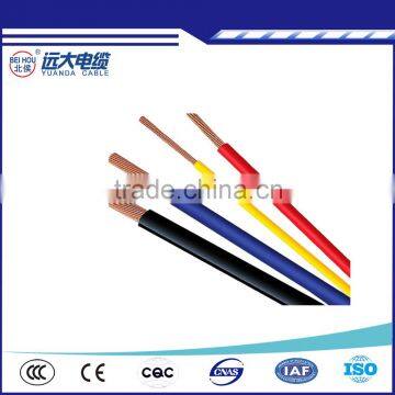 cable manufacturer 185mm high voltage single core XLPE or LSZH insulated cooper electric cable fire resistant cable