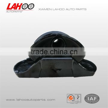 Landing Gear Casting S shoes