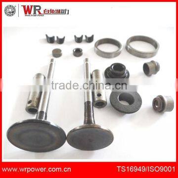 R190 valve set