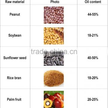 good quality crude degummed soybean oil