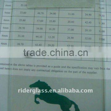 10mm Low-e Glass Sheet