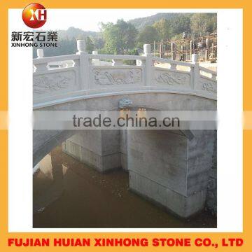 High Quality Black Stone Wall Balustrades and Handrails photo-6