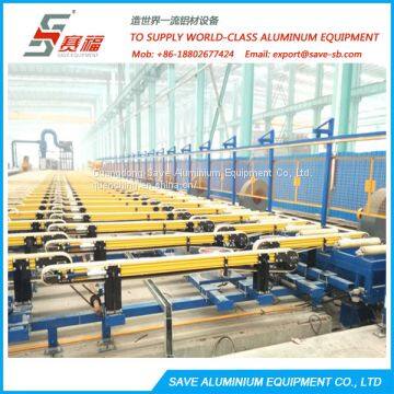 Aluminium Extrusion Profile Walking Beam Type Automatic Handling Equipment