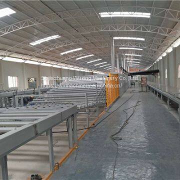 Professional Gypsum Board Production Line Equipment