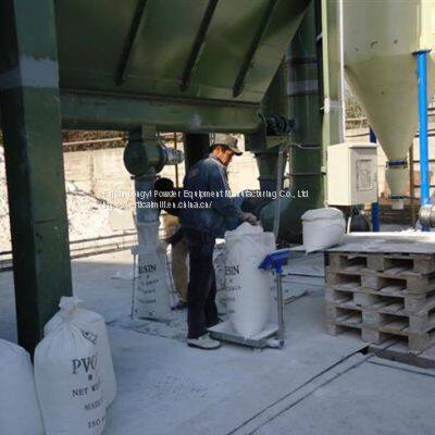 Broyeur à Micro Poudre à Mailles 1500 Mesh photo-2