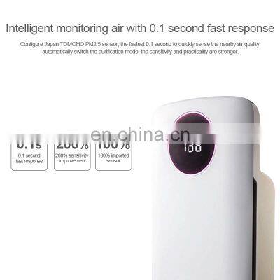 Hot Sale 2019 CE Large Home Ion Heap Air Purifier For Hotel Hospital photo-3