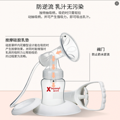 Plastic Breast Pump, Electric Breast Pump, Manual Breast Pump, Strong . Breast Pump Processing Custom . Guangzhou Processing Plant