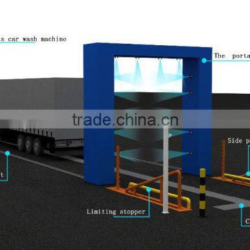 Automatyczna Myjnia Autobus, Maszyna do Mycia Autobusu, Myjnia photo-6