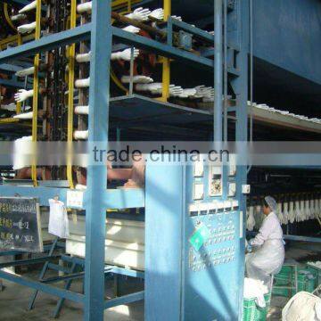 Latex Glove Making Machine