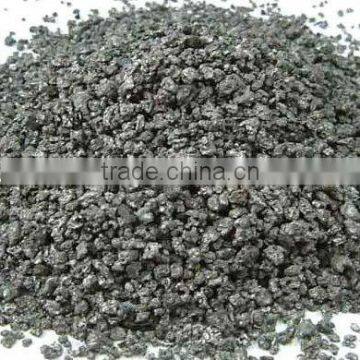 Calcium Petrolium Coke photo-6
