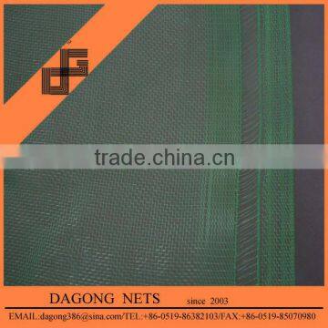 HOT sell anti insect net