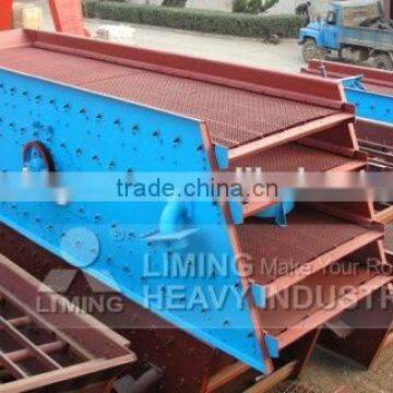 China High Frequency Circular Vibrating Screen