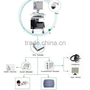 MCR-D 24/36/48 CHANNELS Digital EEG ERP System