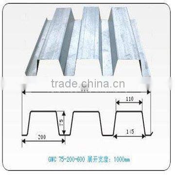 galvanized steel sheets