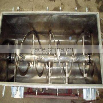 SHR Series Mixing Machine