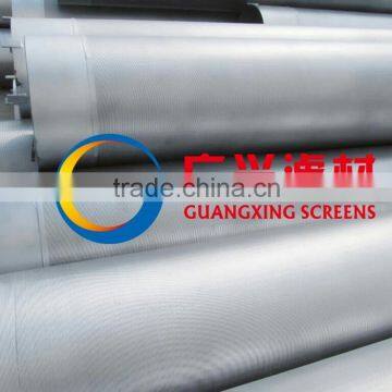 Manufacture Wedge Wire Sand Control Round Filter Screen