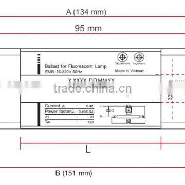Magnetic Ballast