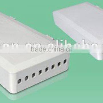 ODF -Splitter Box PFS-12B