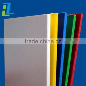 1.8-8mm thermo forming pmma abs acrylic sheet for bathtub board