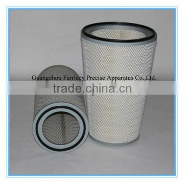 Farrleey Filter Cartridges For Turbomachinery