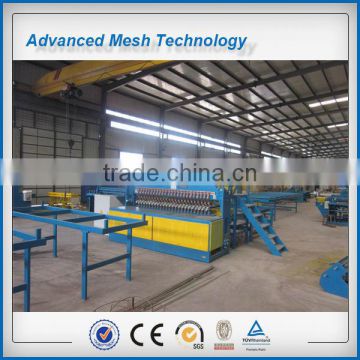 Automatic Wire Mesh Welding Machines