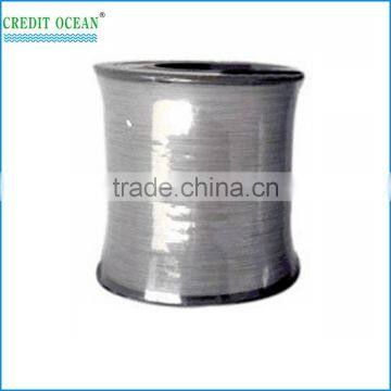 CREDIT OCEAN High Light Double-sides Reflective Thread for Garment photo-2