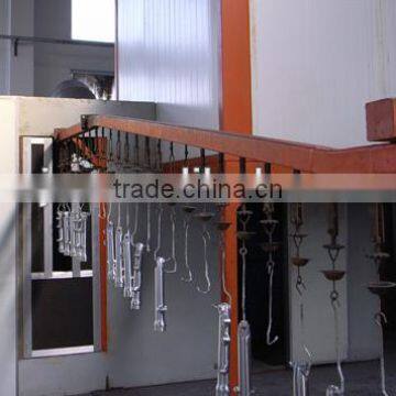 Spray Painting Line photo-2