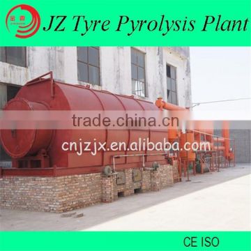 Low price High profits scrap plastic pyrolysis plant