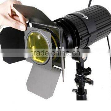 Professional Commercial Products Photograph Commercial Photo Maker