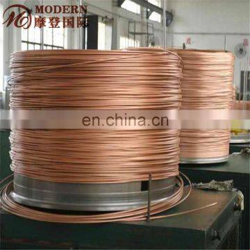 copper wire price per meter