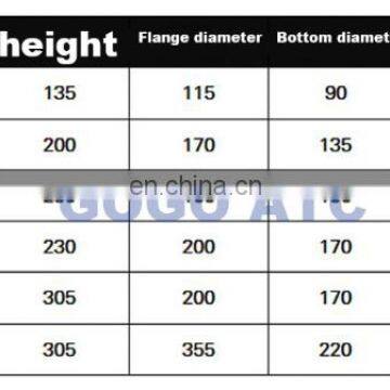 GOGO ATC High Quality Oil Gas Separator KB8634 for 15KW/20A Screw Air Compressor 10-50HP Universal Oil Core