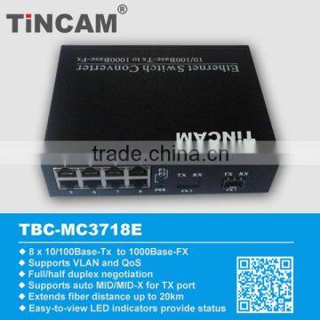 Gigabit Ethernet Optical Fiber Switch With SFP Ports photo-3