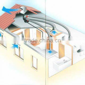 TYT X10/Zigbee home automation/wirless home automation system/Wifi home automation