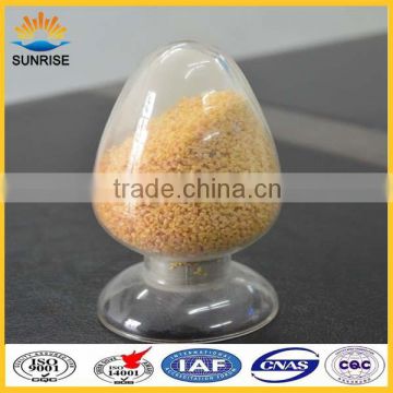 High-performance Monoclinic Zirconia Powder