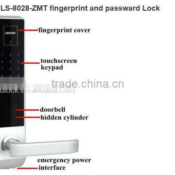 Card Digital Touch Screen Keypad Lock photo-5