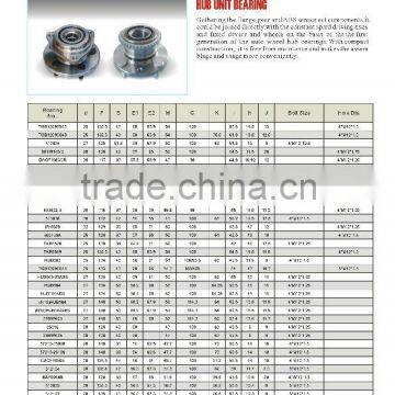 01 HUB UNIT BEARING AUTO BEARINGS TGB12095S43 TGB12095S49 512025