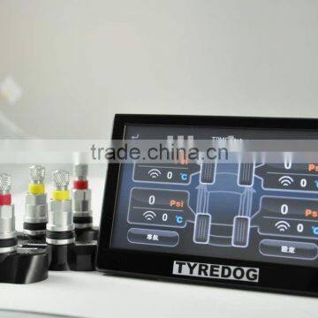 RS232 TPMS intergration