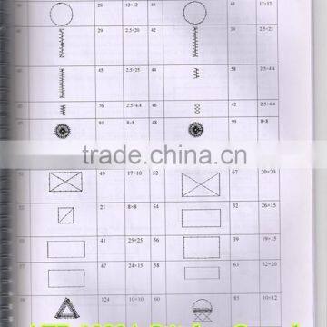 Electronic Bartacking Sewing Machine JUKI BARTACKING SEWING MACHINE 1900A TYPE