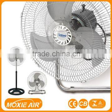 Heavy Duty Fan