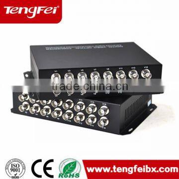 RS485 1/2/4/8/16/32 Channel Video/data Digital Optical Converter