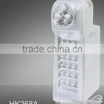 HAKKO 258A ReChargeable Energy Led Light photo-4