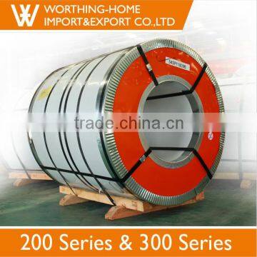 Stainless Steel Coil Manufacturers Price Sus430