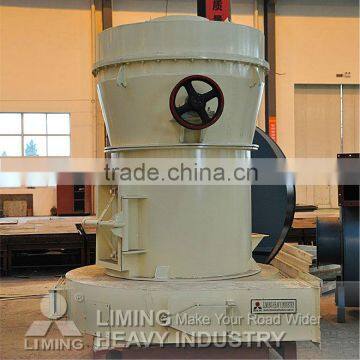 LIMING High-pressure Suspension Grinding Mill Selling