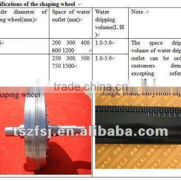 shaping wheel on single blade labyrinth drip irrigation tape machine