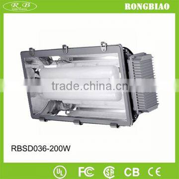 2016 New Design 1000w Square Commercial Electric Lighting for Wholesales